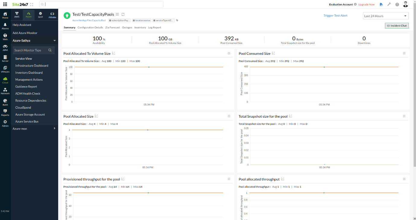 performance-report Performance Report