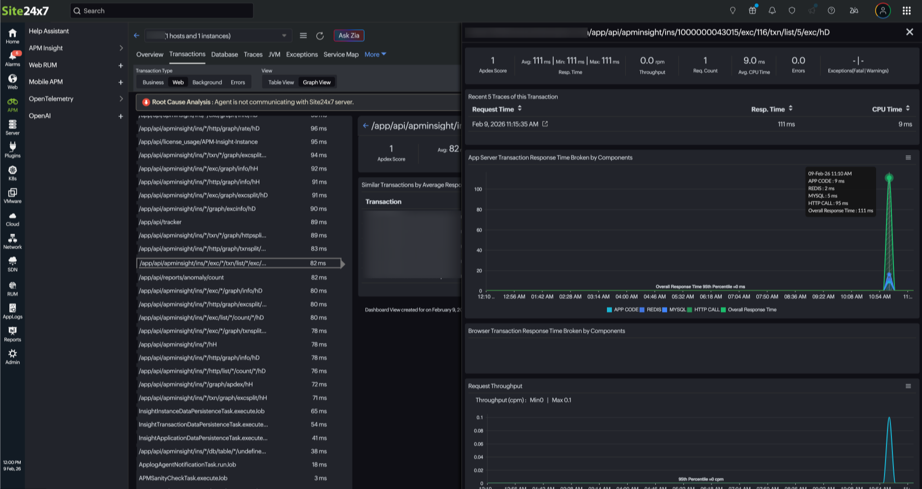 Similar Transaction by Average Response Time widget Similar Transaction by Average Response Time widget