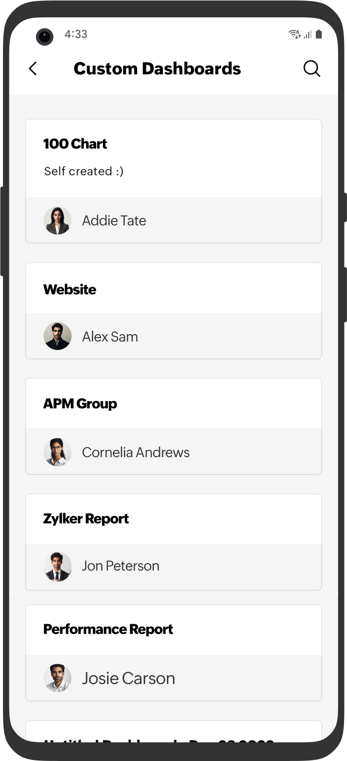 Custom Dashboard Custom Dashboard