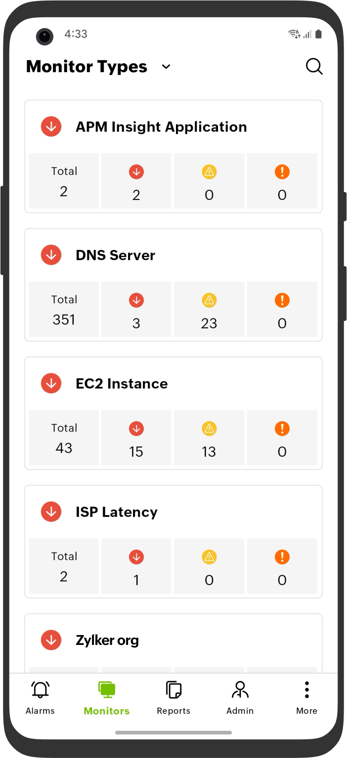 Android monitor types Android monitor types