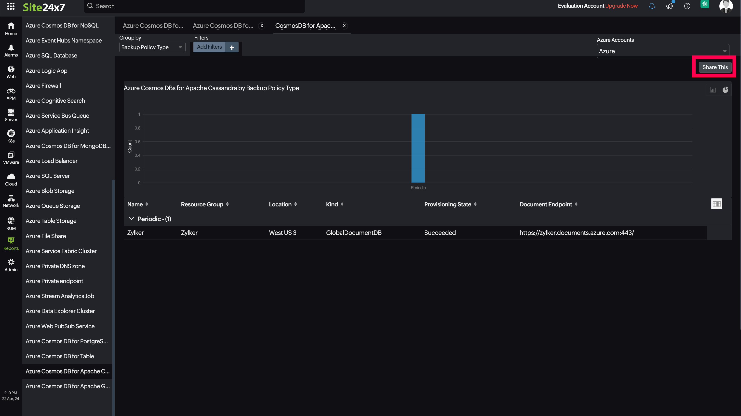 Apache Cassandra Inventory