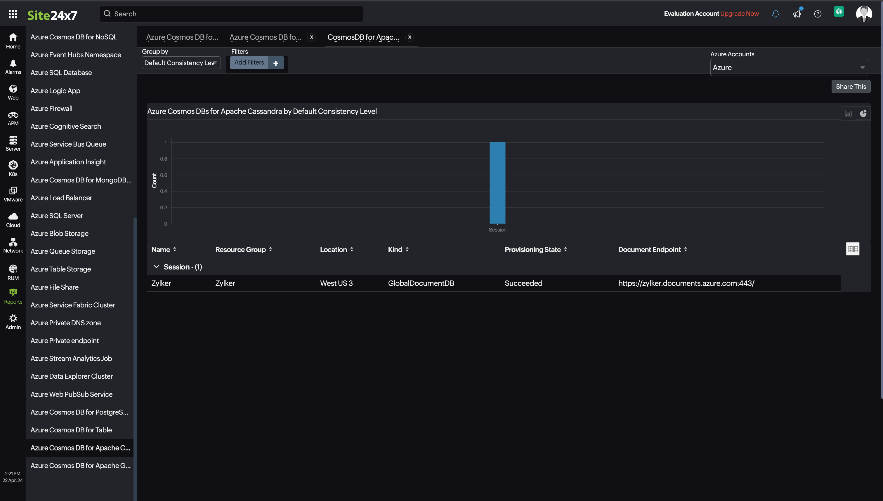 Apache Cassandra Report