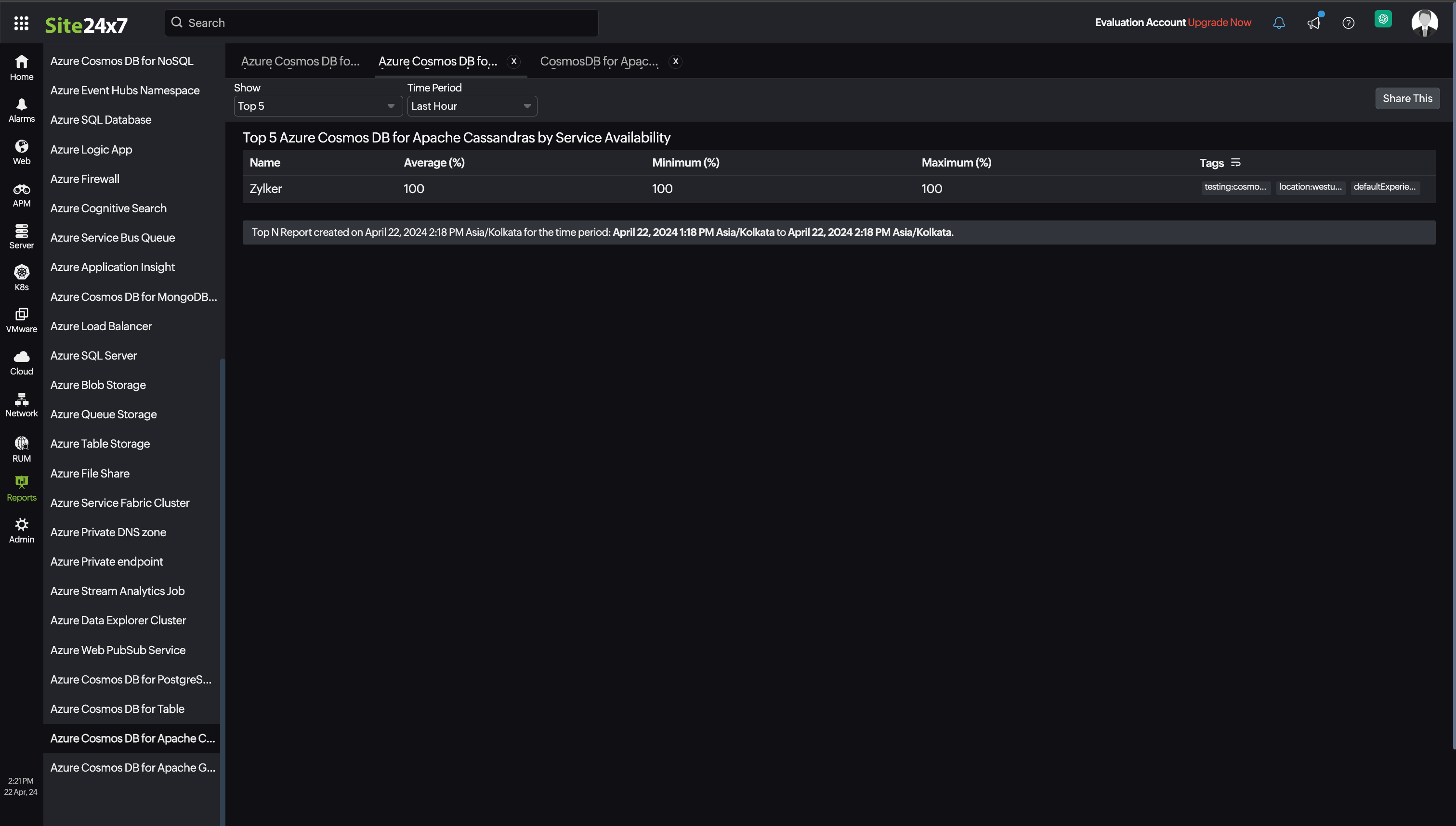 Apache Cassandra Top N Bottom N Report