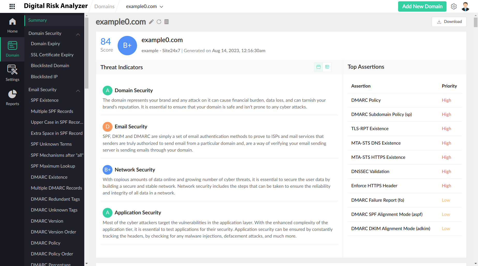 Obtain a detailed domain summary