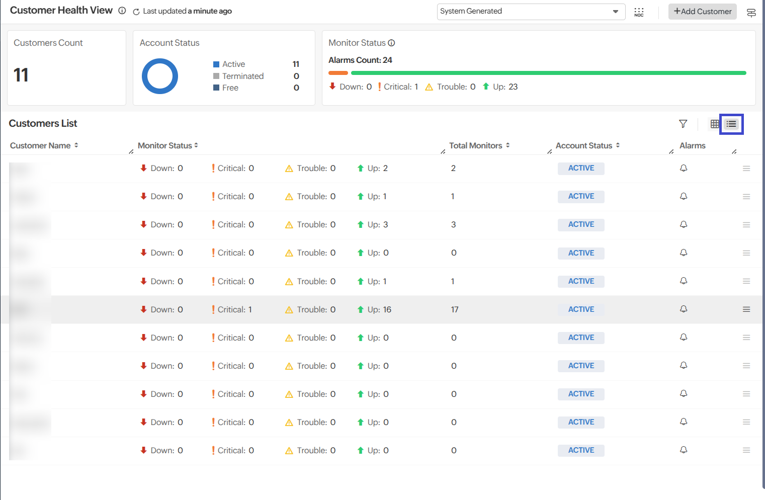 Customer health view - list Customer health view - list