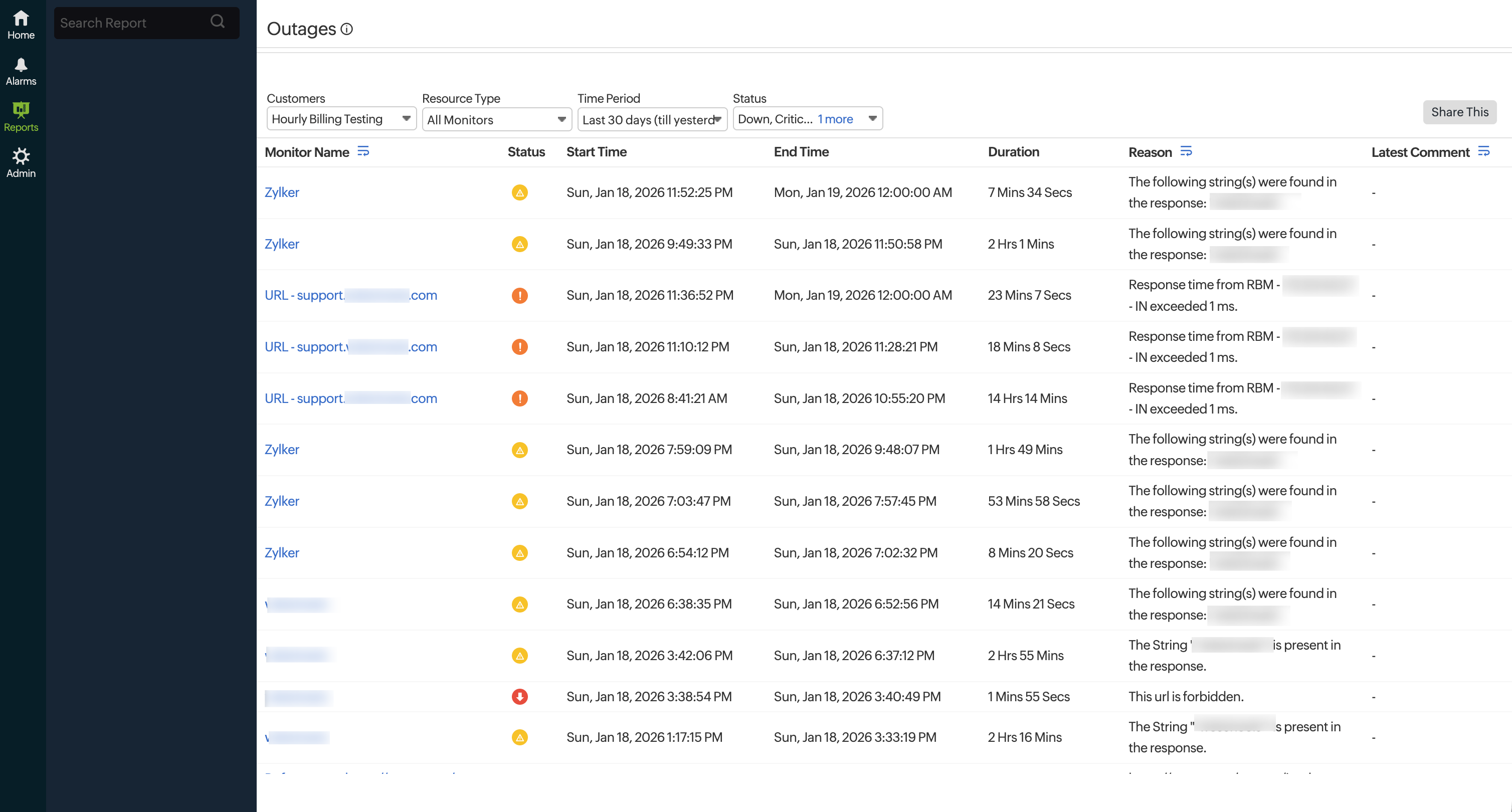 Outage Report Outage Report