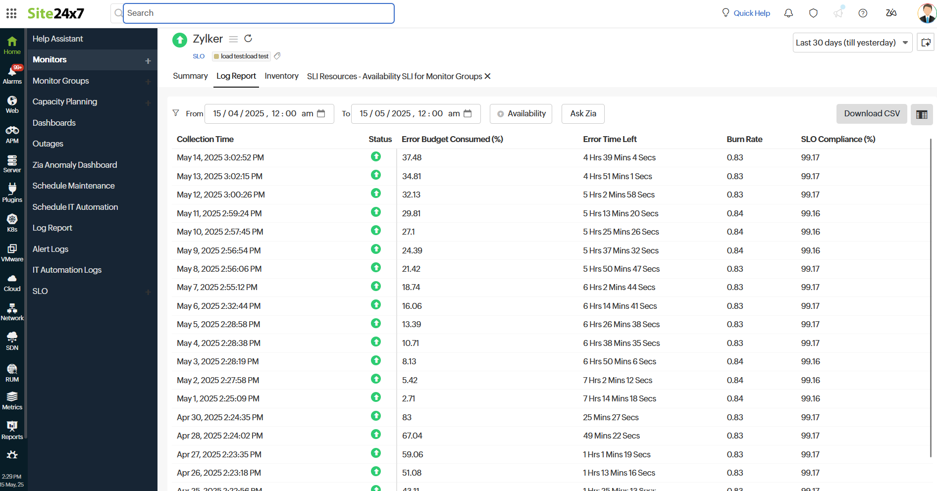 SLO Log Report SLO Log Report