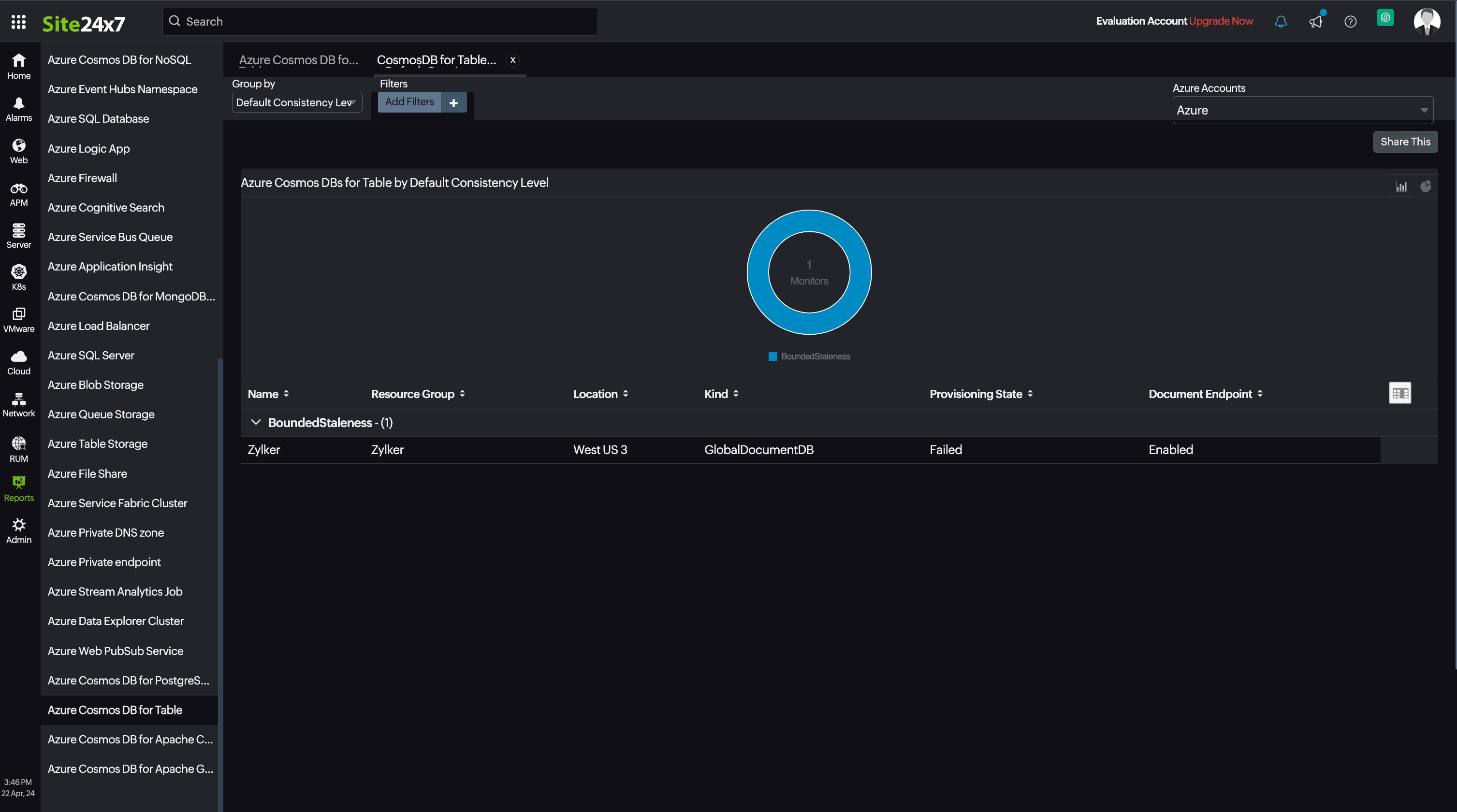 CosmosDB for Table Report