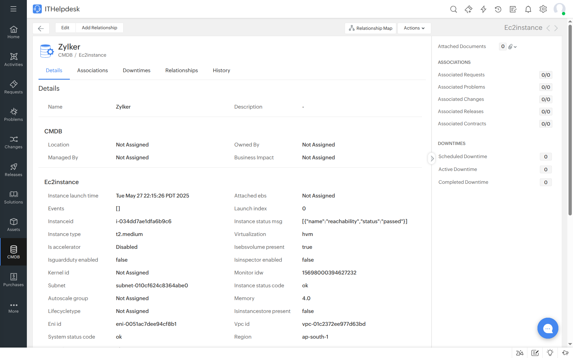 SDP CI view SDP CI view