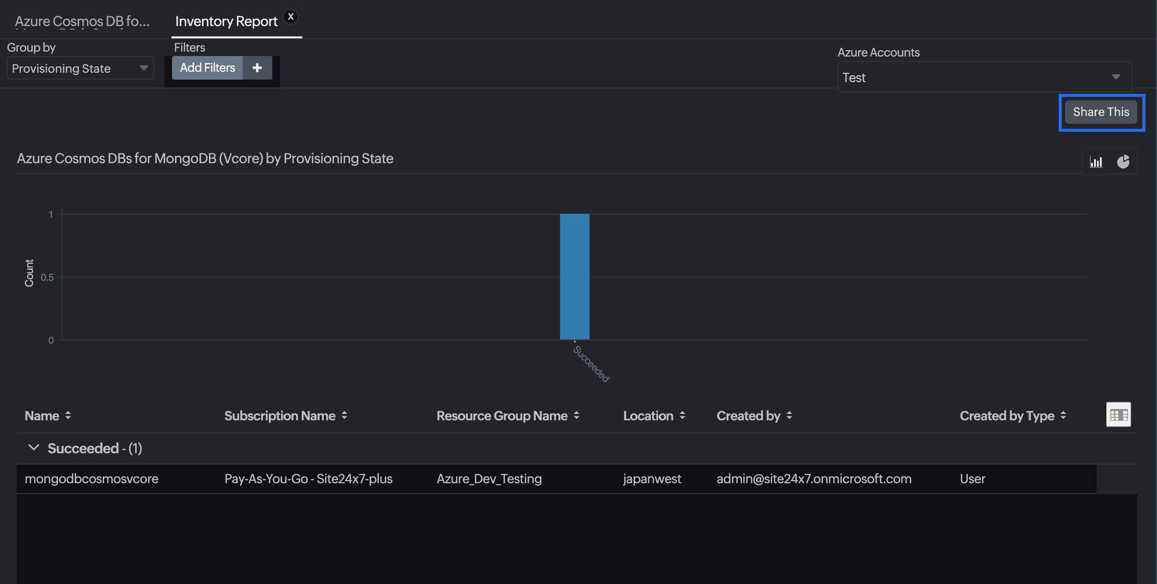 CosmosDB for MongoDB (vCore) Inventory CosmosDB for MongoDB (vCore) Inventory
